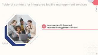Integrated Facilities Management Services Powerpoint Presentation Slides Downloadable Designed