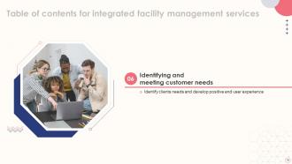 Integrated Facilities Management Services Powerpoint Presentation Slides Impressive Designed