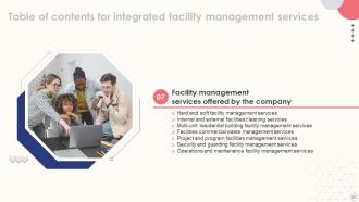 Integrated Facilities Management Services Powerpoint Presentation Slides Visual Designed