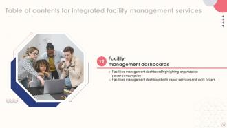 Integrated Facilities Management Services Powerpoint Presentation Slides Best Professional