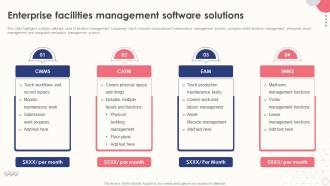 Integrated Facility Management Enterprise Facilities Management Software Solutions