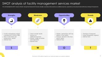 Integrated Facility Management Services And Solutions Powerpoint Presentation Slides