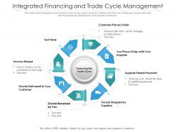 Integrated Financing And Trade Cycle Management