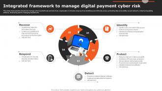 Integrated Framework To Manage Digital Payment Cyber Risk