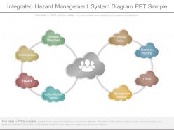 Integrated hazard management system diagram ppt sample