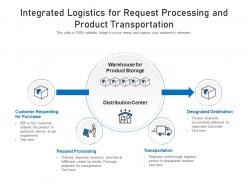 Integrated logistics for request processing and product transportation