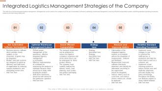 Integrated logistics management strategies application of warehouse management systems