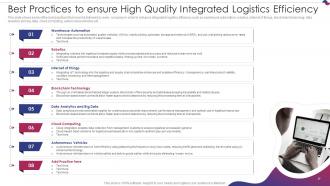 Integrated Logistics Management Strategies To Increase Order Accuracy Status Complete Deck