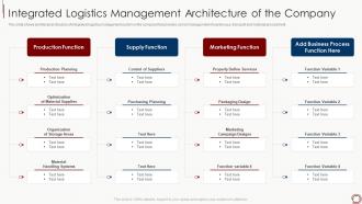 Integrated logistics management supply chain management tools enhance logistics efficiency