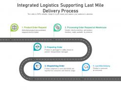 Integrated logistics supporting last mile delivery process