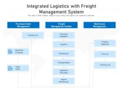 Integrated logistics with freight management system