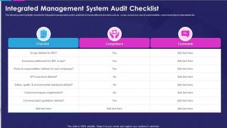 Integrated management system audit checklist