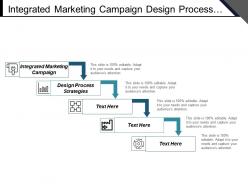 Integrated marketing campaign design process strategies business model workshop cpb