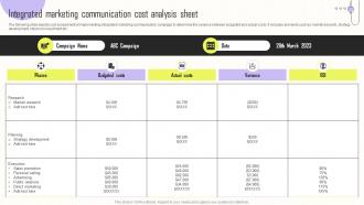 Integrated Marketing Communication Cost Analysis Implementing Integrated Marketing MKT SS