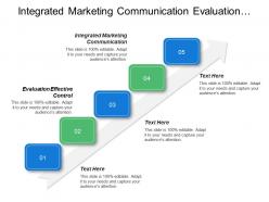 Integrated marketing communication evaluation effective control multiple criteria