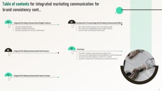 Integrated Marketing Communication For Brand Consistency MKT CD V Impactful Appealing