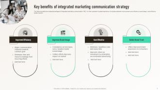 Integrated Marketing Communication For Brand Consistency MKT CD V Compatible Appealing