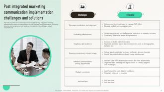 Integrated Marketing Communication For Brand Consistency MKT CD V Designed Appealing