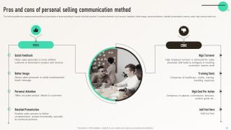 Integrated Marketing Communication For Brand Consistency MKT CD V Pre-designed Appealing
