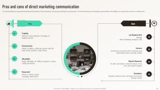 Integrated Marketing Communication For Brand Consistency MKT CD V Ideas Informative