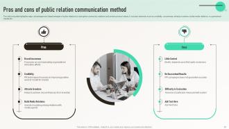 Integrated Marketing Communication For Brand Consistency MKT CD V Good Informative