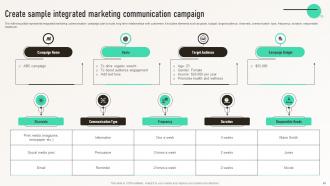 Integrated Marketing Communication For Brand Consistency MKT CD V Interactive Informative
