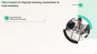 Integrated Marketing Communication For Brand Consistency MKT CD V Aesthatic Informative