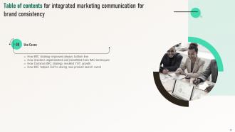 Integrated Marketing Communication For Brand Consistency MKT CD V Image Analytical