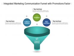 Integrated marketing communication funnel with promotions factor