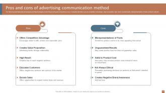 Integrated Marketing Communication Guide For Marketers MKT CD V Attractive Slides