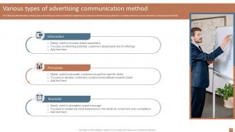 Integrated Marketing Communication Guide For Marketers MKT CD V Graphical Slides