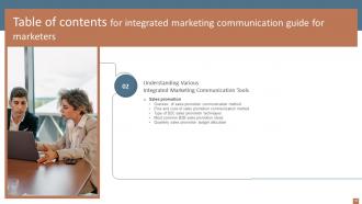 Integrated Marketing Communication Guide For Marketers MKT CD V Adaptable Slides