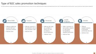 Integrated Marketing Communication Guide For Marketers MKT CD V Slides Idea