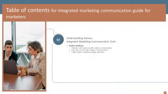 Integrated Marketing Communication Guide For Marketers MKT CD V Customizable Idea