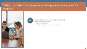 Integrated Marketing Communication Guide For Marketers MKT CD V Interactive Idea