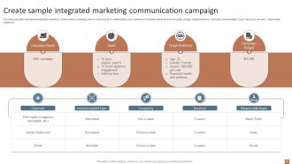 Integrated Marketing Communication Guide For Marketers MKT CD V Graphical Idea