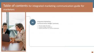 Integrated Marketing Communication Guide For Marketers MKT CD V Pre designed Idea