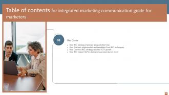 Integrated Marketing Communication Guide For Marketers MKT CD V Downloadable Ideas