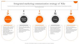 Integrated Marketing Communication How Nike Created And Implemented Successful Strategy SS
