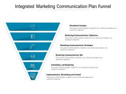 Integrated Marketing Communication Plan Funnel