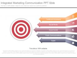 Integrated marketing communication ppt slide