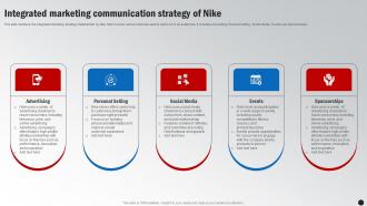 Integrated Marketing Communication Strategy Of Nike Winning The Marketing Game Evaluating Strategy SS V
