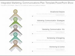 Integrated Marketing Communications Plan Template Powerpoint Show