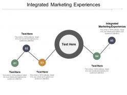 Integrated marketing experiences ppt powerpoint presentation gallery show cpb