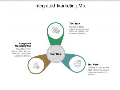 Integrated marketing mix ppt powerpoint presentation summary deck cpb