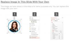 Integrated marketing mix template presentation visuals