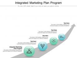 Integrated marketing plan program ppt powerpoint presentation file rules cpb