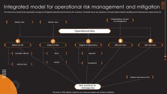 Integrated Model For Operational Risk Management And Mitigation Ppt File Example File