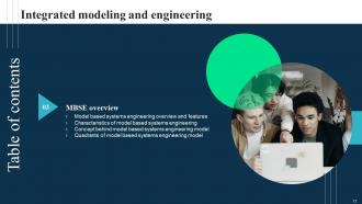 Integrated Modeling And Engineering Powerpoint Presentation Slides Editable Impressive