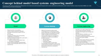 Integrated Modeling And Engineering Powerpoint Presentation Slides Customizable Impressive